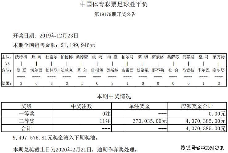 简谱曼联_c罗曼联图片(2)