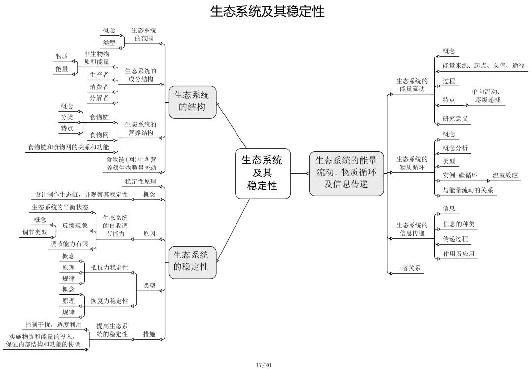 6430f15400164eccbe851a973fbb9b56.JPG