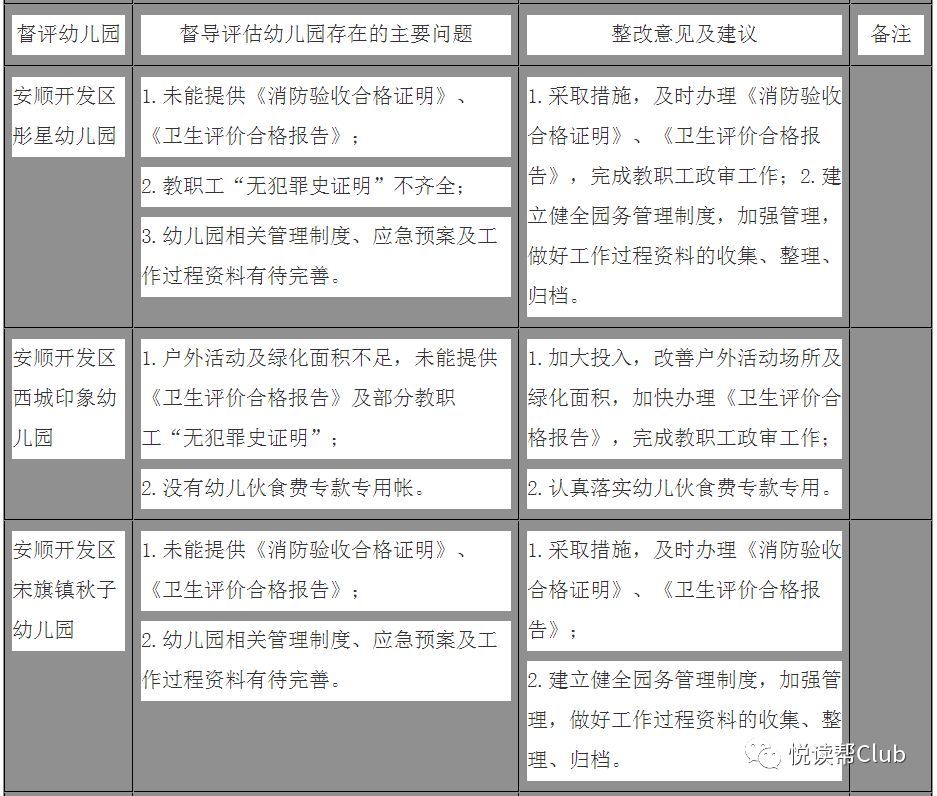 人口普查是专款专用吗_人口普查(2)