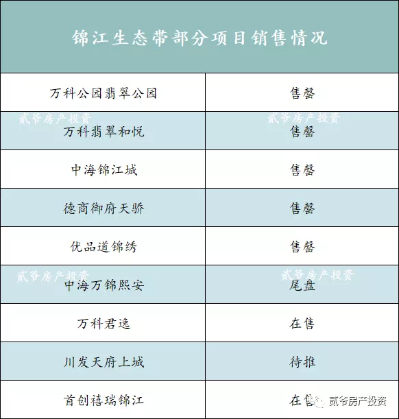 人口导入_人口普查图片(3)