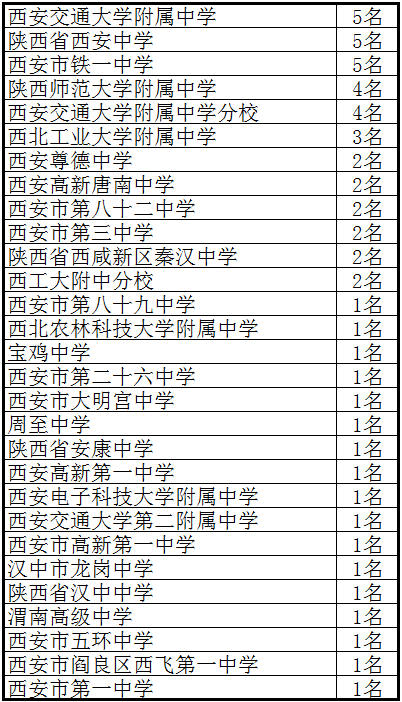 71baa2e5ae8c4a64a46dd8d9bcef2f4a.png