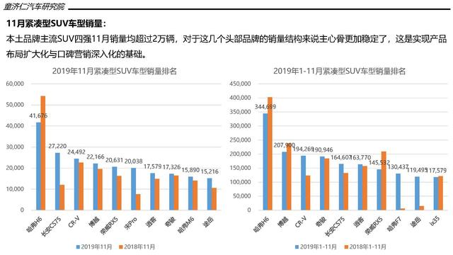 一汽gdp占长春多少比例_东北四大城市40年GDP数据 排名变化巨大(3)