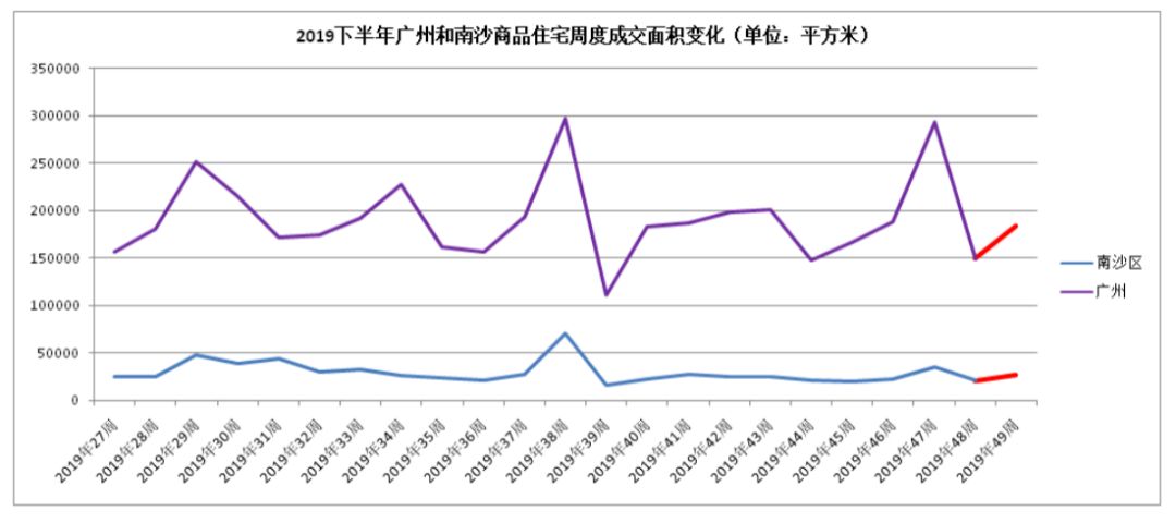 全国1%人口_2015年全国1 人口抽样调查(3)