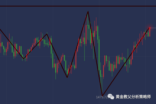 日本物价高gdp是不是虚高_gdp超过日本简图(2)