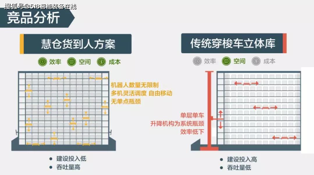 澳门电商人口_澳门人口变化图(2)