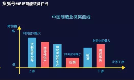 什么叫智能制造专业 7da4e326a2c84020b32ead607838aa47.jpeg