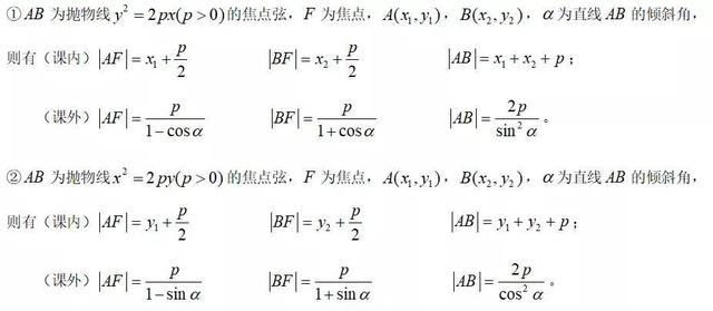 怎么学会读数学题 7dba2353ba764e278a867f8edbeb067e.jpeg