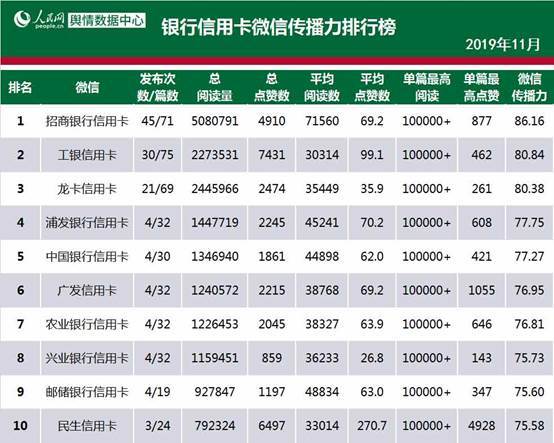 gdp的数量比质量重要_历史中国gdp世界占比(3)
