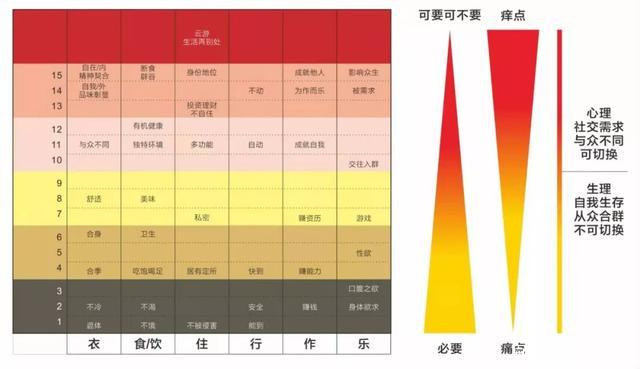 这些面包是否计入GDP_面包卡通图片(3)