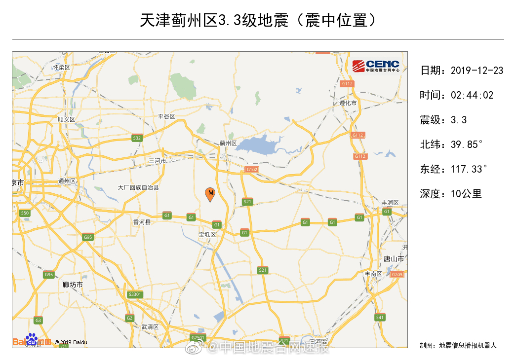 蓟州区2020年一季度g_赞美家乡手抄报蓟州区