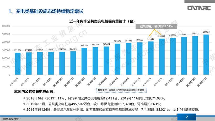 政府建设公共设施属于gdp_2004 2014北京市水利 环境和公共设施管理业GDP指数统计