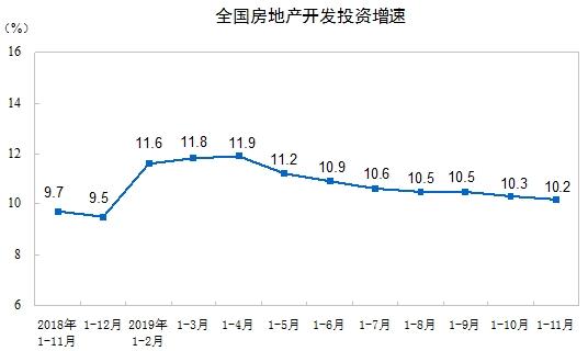 施河镇2020年gdp多少_临沂人口突破一千一百万 附 三区九县GDP图示......(3)