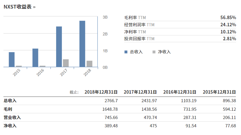 买卖人口买方犯什么法律_新城控股美元债收益率飙升500bp,买方或重新评估关键(3)