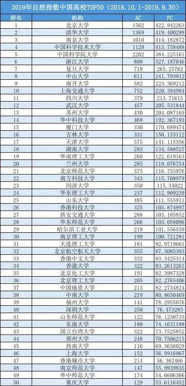 北京评估公司排名_联合资信评估公司图片(3)