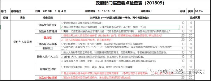 半岛棋牌《中国好餐饮》三能全员质检体系为门店盈利保驾护航(图5)