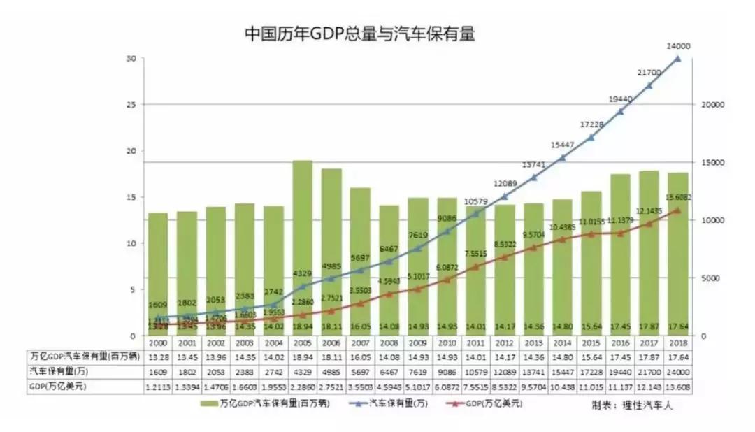 2020年gdp一百万亿_冥币图片一万亿(2)