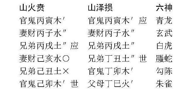 应什么卯成语_子午卯酉什么意思(3)