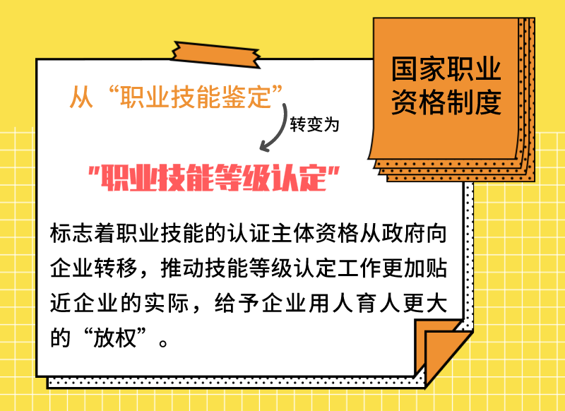 包钢职业技能等级认定工作首次自主"行权"