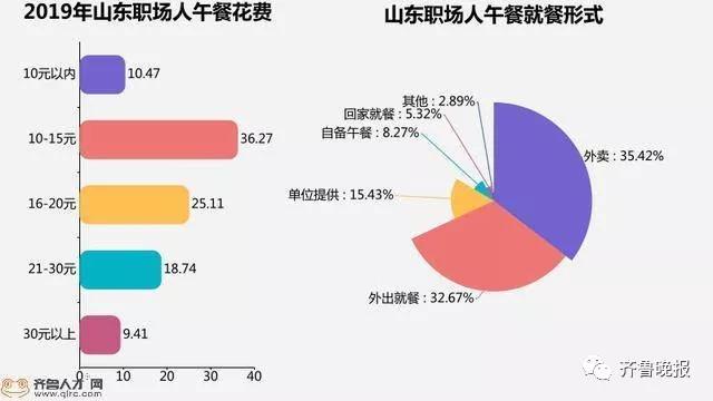 无房人口比例_无房证明样本图片