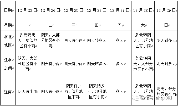 滑滑梯简谱_滑滑梯儿歌简谱(2)