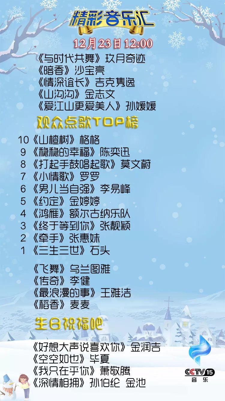 歌曲往事只能回味简谱_往事只能回味 简谱 歌谱 曲谱 吉他谱 五线谱(2)