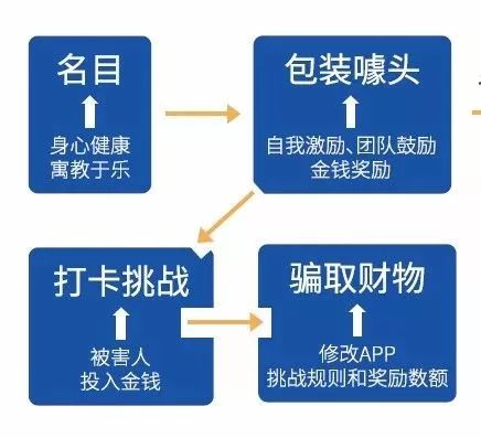 招聘名词解释_公务员考试50个重要时政考点,你掌握了吗(4)