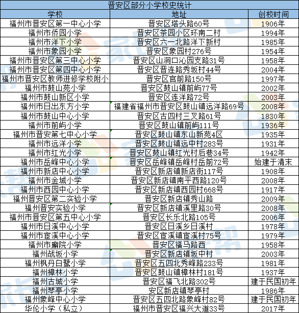 gdp的百分之三教育_台湾gdp分产业结构图(3)