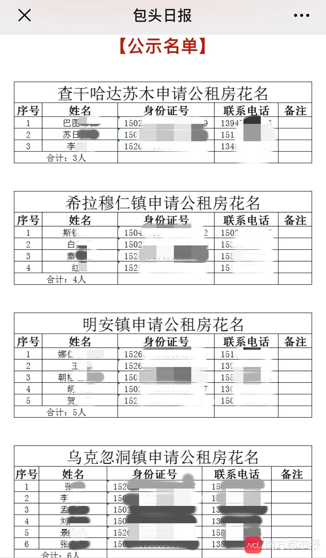 公租房申请人身份证号完整披露 山东湖北等多地政府涉嫌泄露隐私