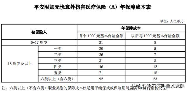 智胜人生交了7年怎么办