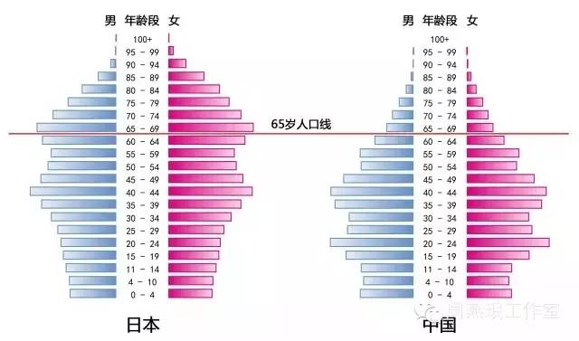 相对过剩人口的产生是_相对原子质量表图片(3)