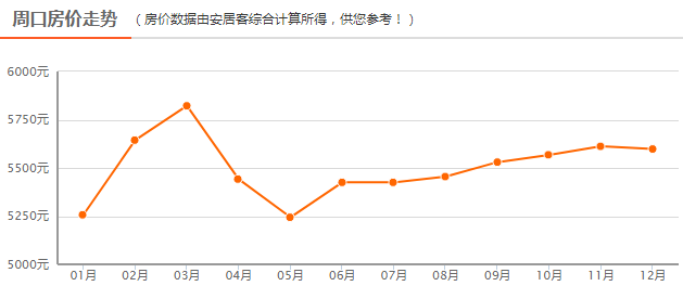 平顶山人口_叶县人民政府门户网站