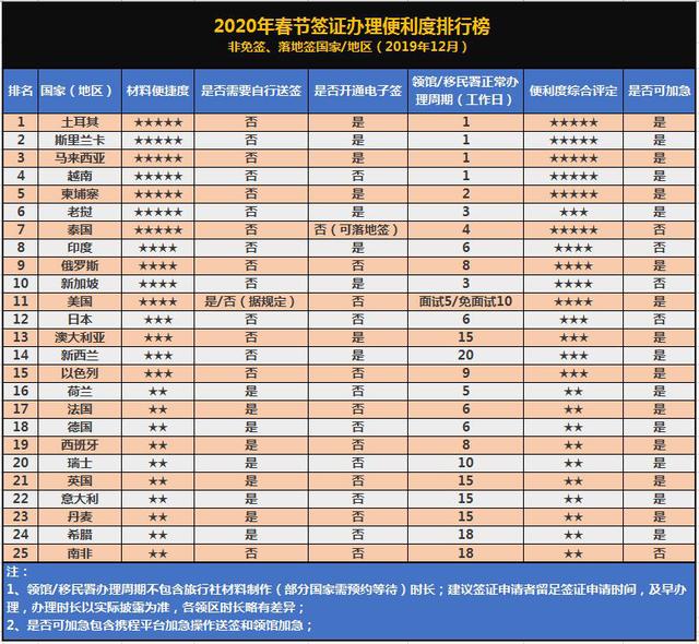 定制旅游排名_手机壳定制图片(2)
