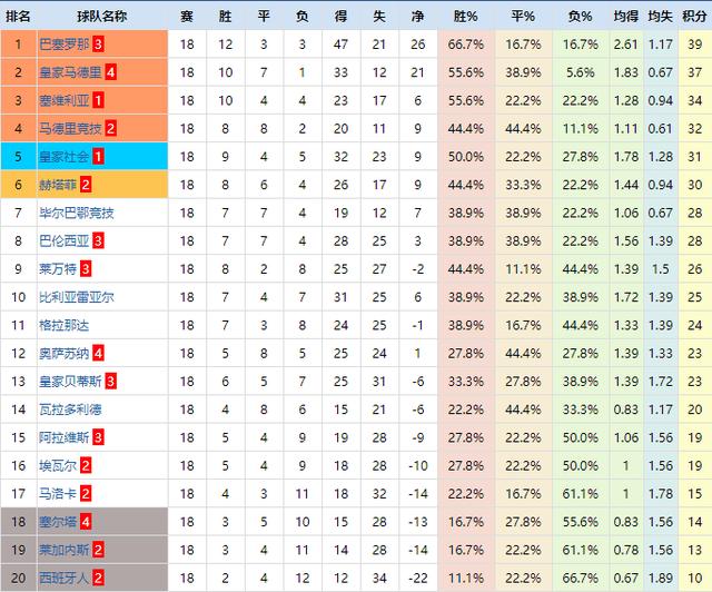 英格兰公开赛丁俊晖4-0轻松过关_Anibal Montaldi