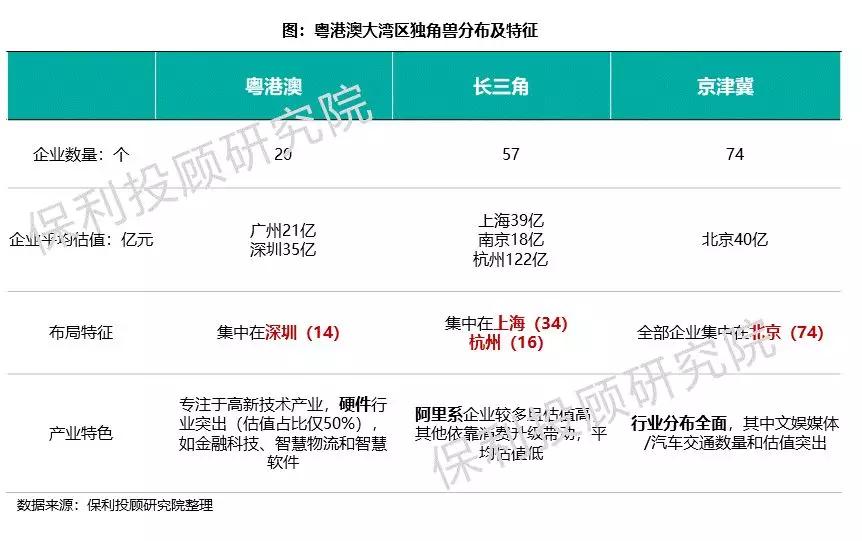 吸引人口回流的实施意见_人口回流地图