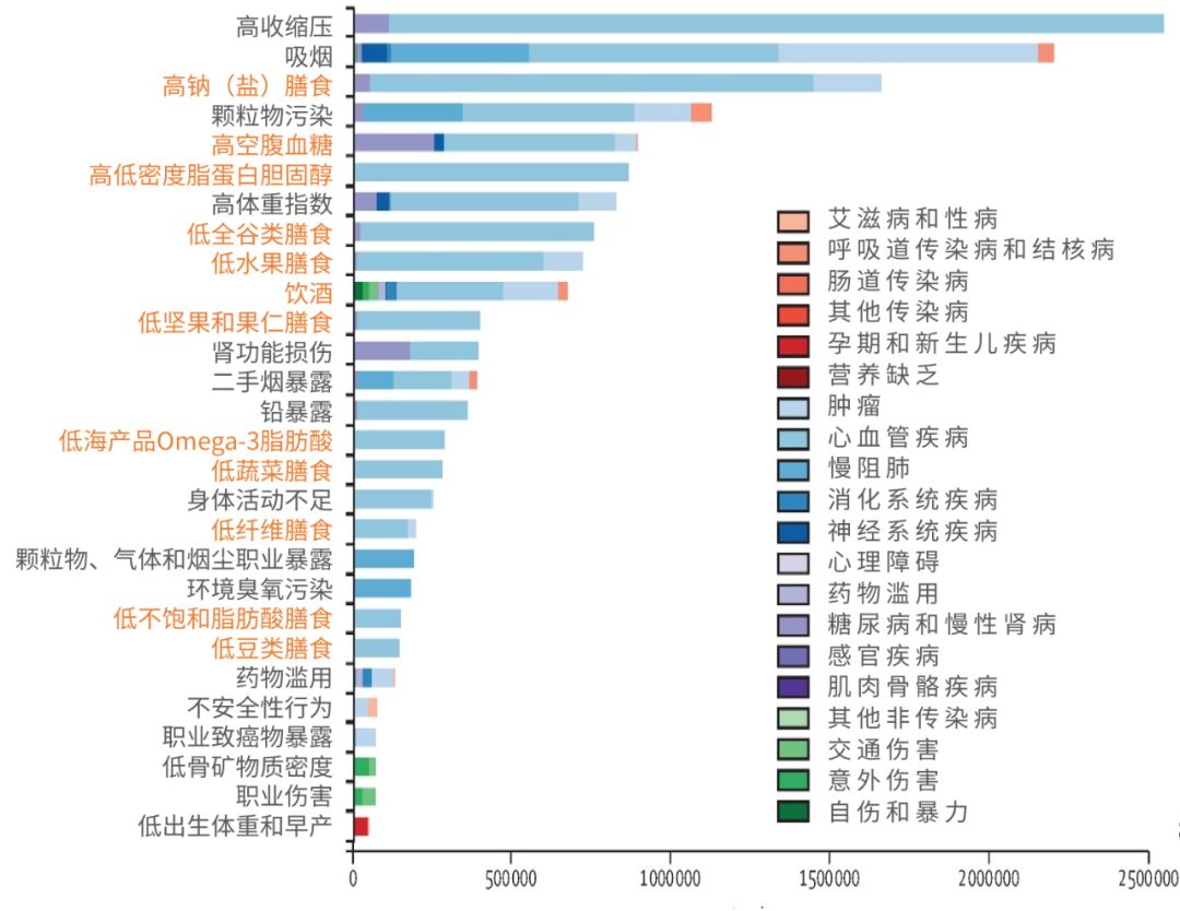 人均一天盐_美好的一天图片
