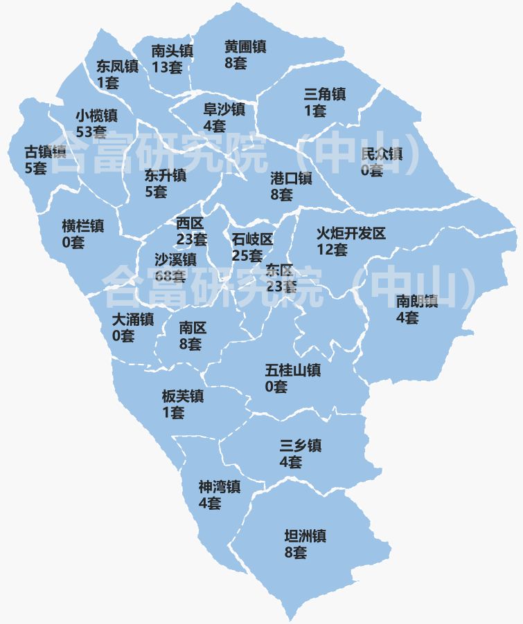 中山人口与面积_中山各镇区面积分布图(2)