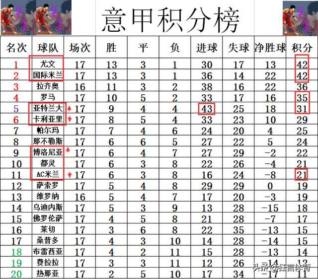 养伤时代欧文损掉37.5万美元!奖金还剩1多半_亚历山大Berntsson的
