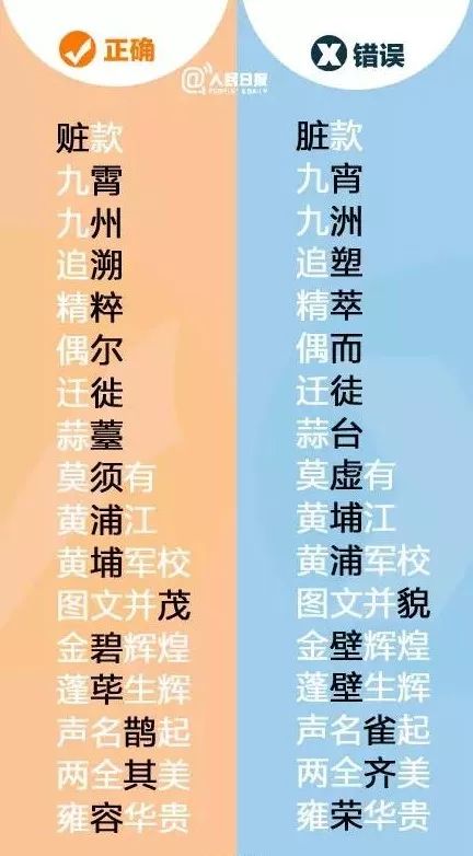 四个日字是不是一个字 af1eb6803f8d4e31b9425deb1d16d76a.jpeg