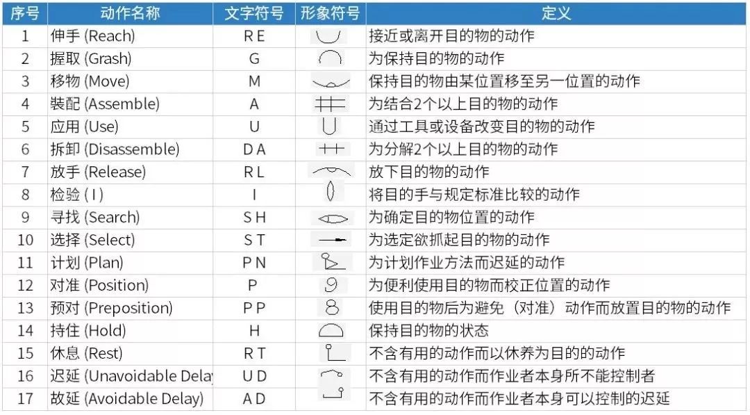 经济总量的基本平衡原则_平衡车(3)