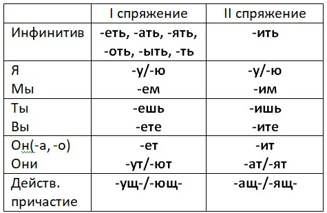 俄语人口_高考俄语上热搜 带你破除有关俄语的神话与迷思(3)