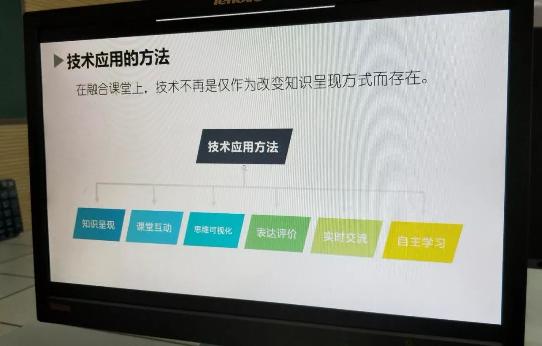 详细地向参训教师讲解了希沃相关软件的注册方式,希沃白板的思维导图