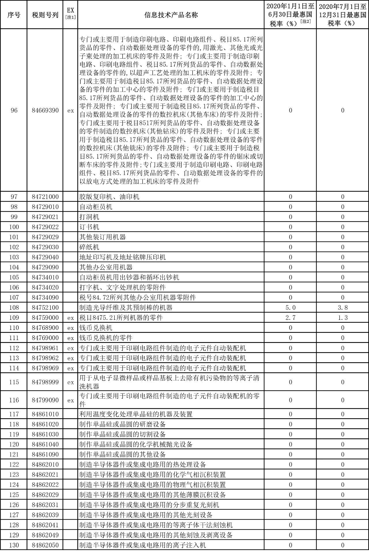 b8cce5260dc34b0980c263dcbc2e6983.jpeg