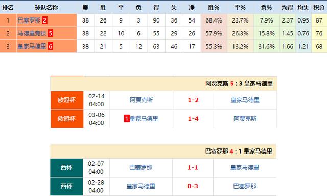 人物|21+12+8的准3双!是打脸仍是子虚繁华?_Elnur Ismailov