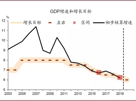 商务部经济统计2020G_2020年微信账单统计(3)