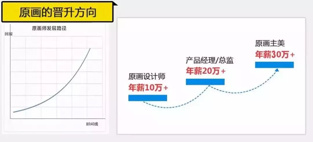 设计图怎么卖 c7df3f31e17e42c098fddf1346fcab67.jpeg