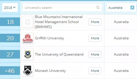 澳洲免费中介 ccc22f4cfe9d448da12e50249d5895b0.png