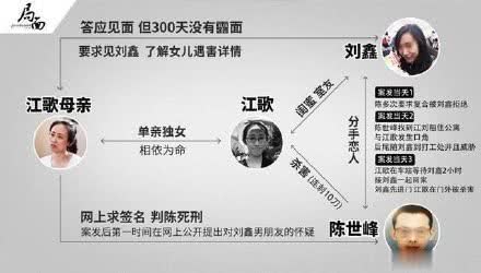 原创娱乐圈让我们三观崩塌的多厉害？江歌事件后刘鑫改名成网红获