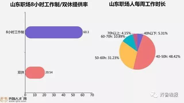 无房人口比例_无房证明样本图片