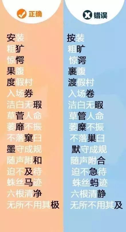 日人口手月巴十王组成四个字_人口普查