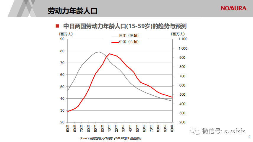 邵东劳动力人口情况_邵东一中图片